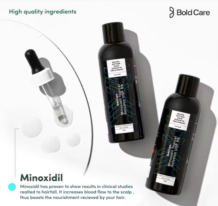 Minoxidil 5% Topical Solution for Men, 60ml