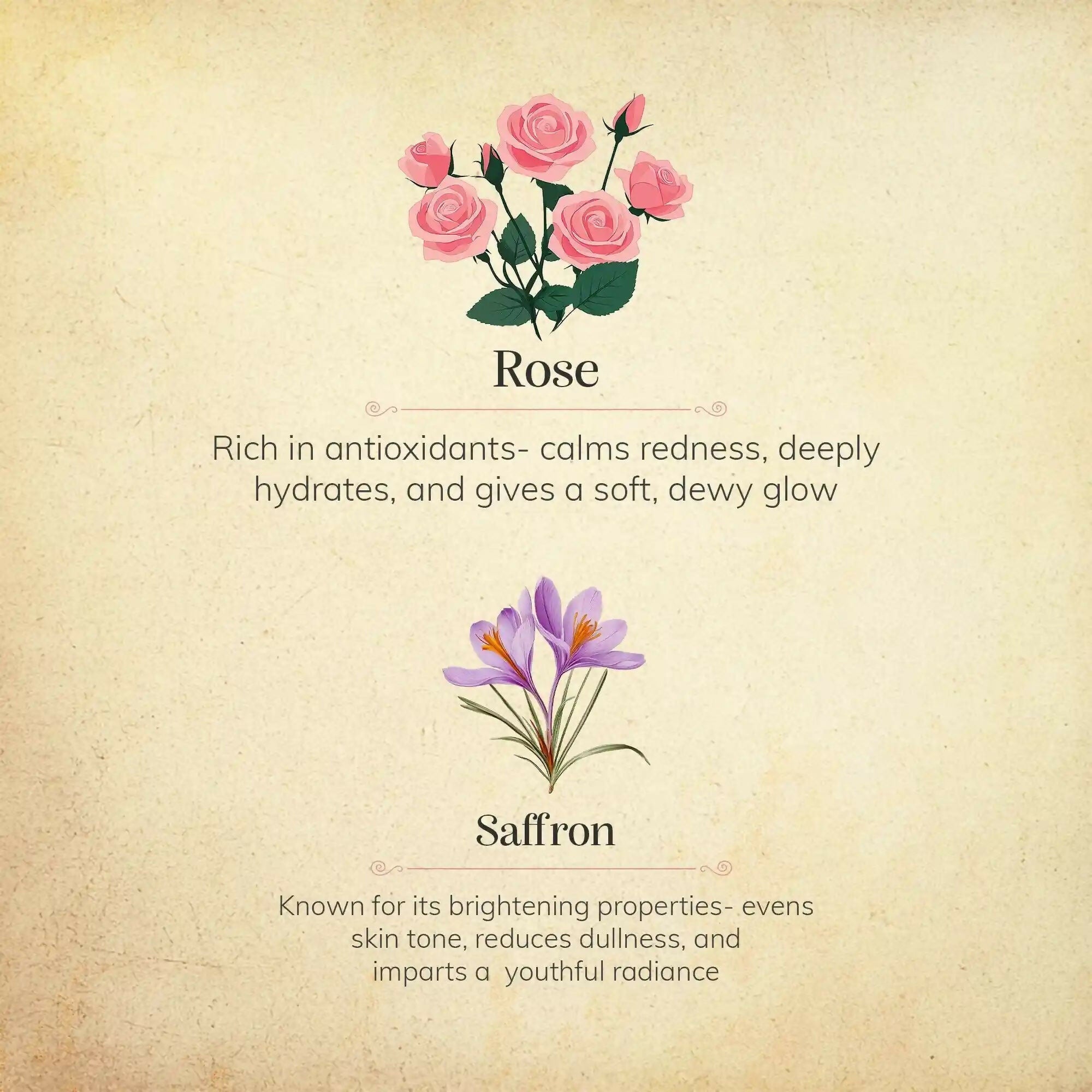 Chengavi Rose & Saffron Face Mist