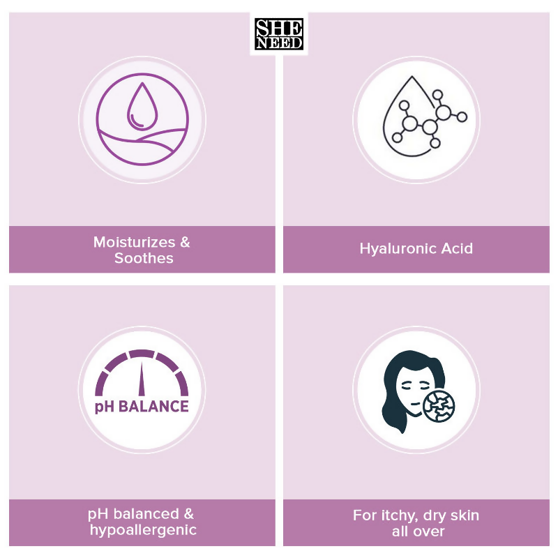 Sheneed Intimate Anti-Itch Cream