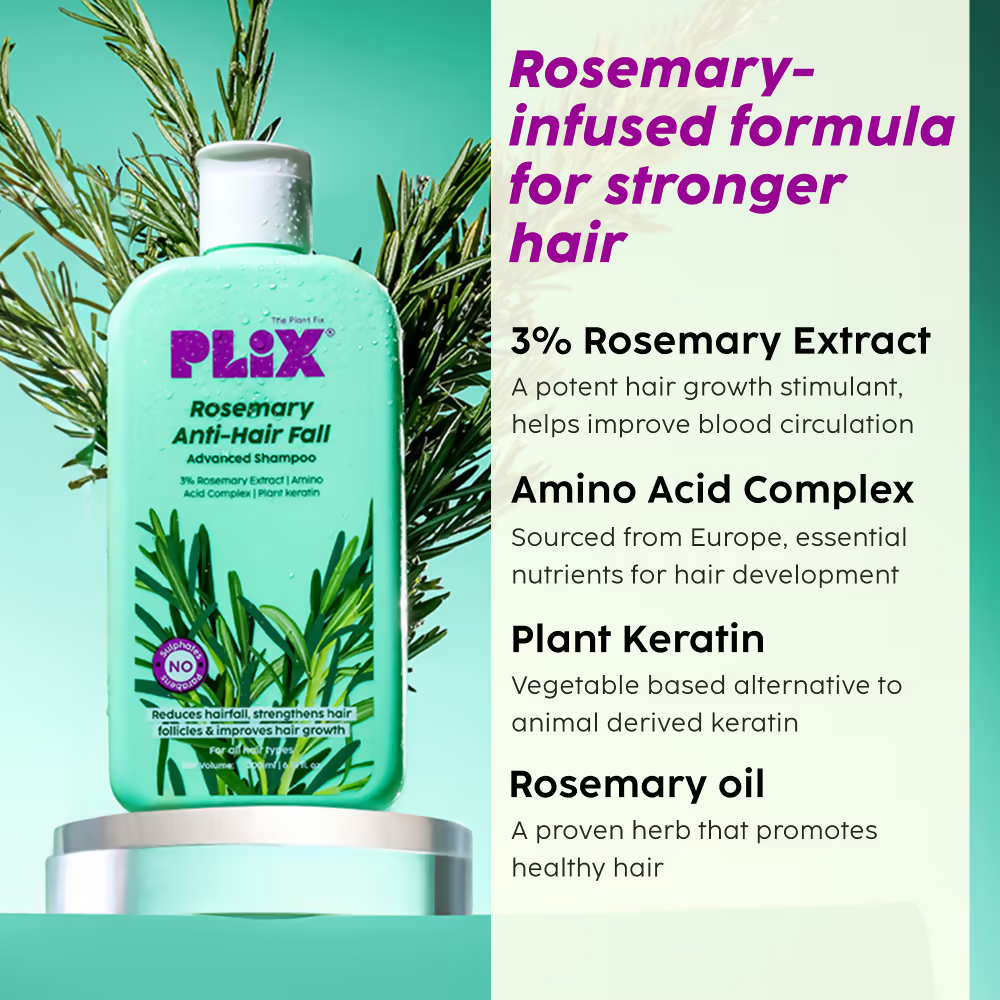 PLIX The Plant Fix Rosemary Anti Hairfall Regime 3% Redensyl Serum, Shampoo & Conditioner