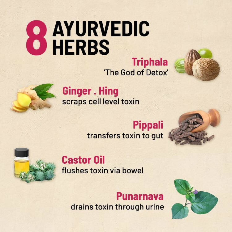 Gynoveda Daily Detox Tablets