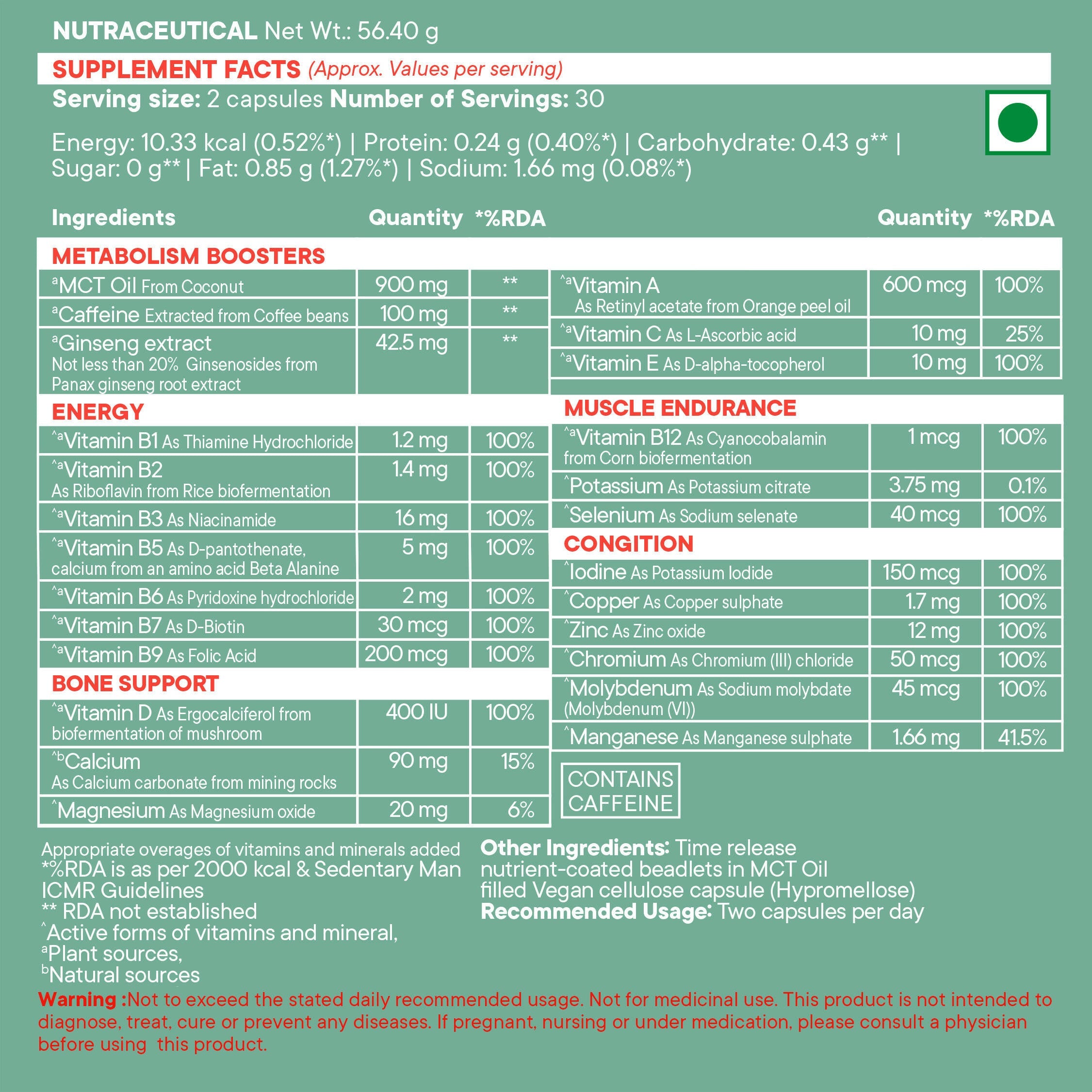 Wellbeing Nutrition Slow | Multivitamin for Him Capsules
