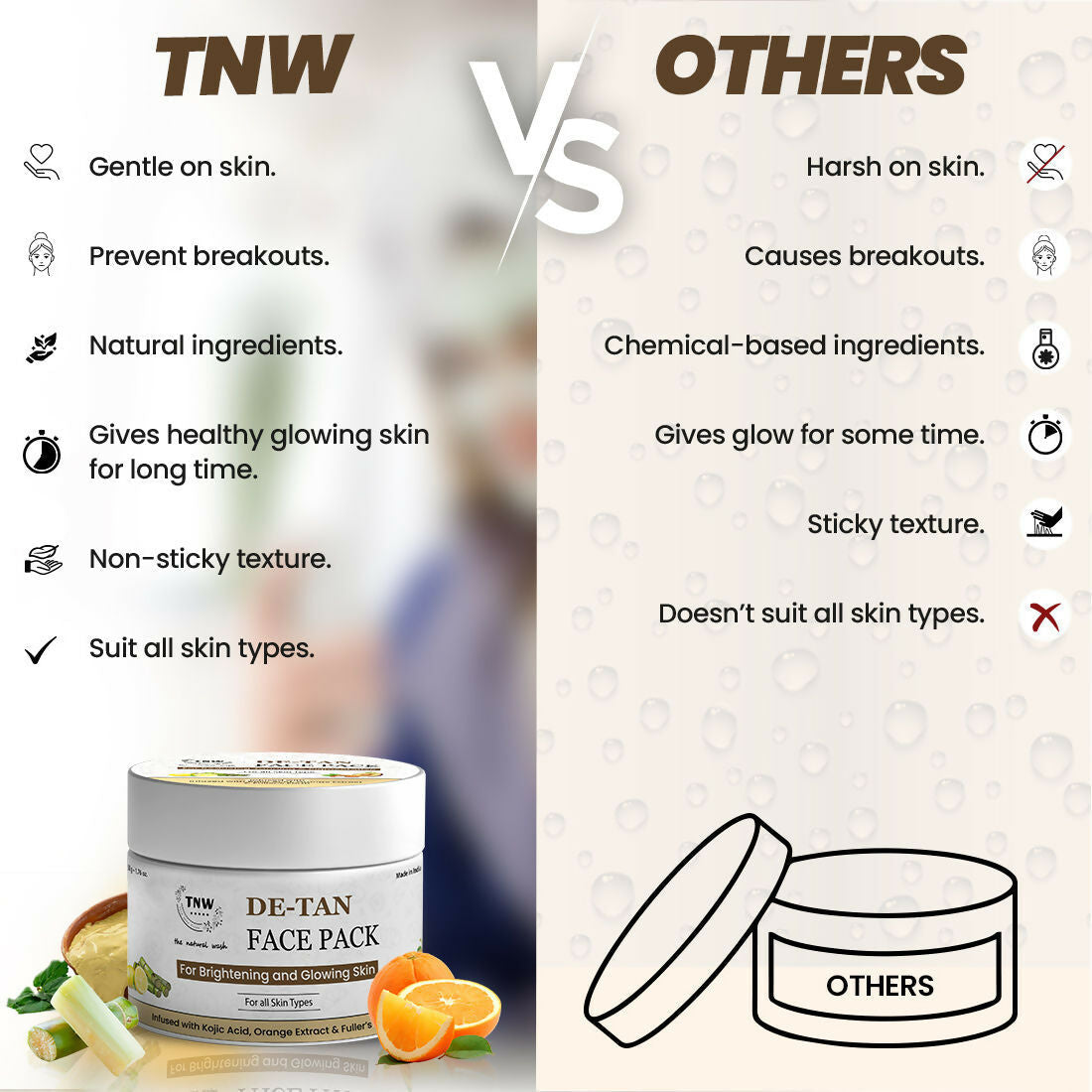 The Natural Wash De-Tan Face Pack for Glowing Skin
