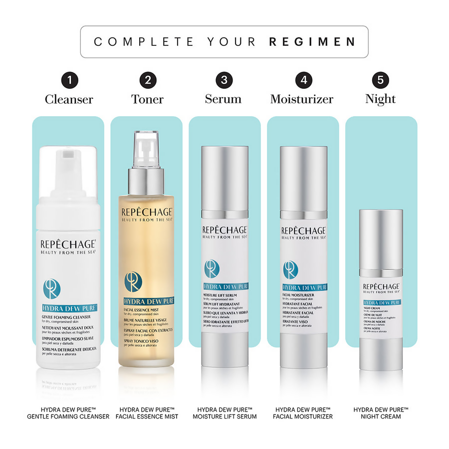 Repechage Hydra Dew Pure Facial Moisturizer