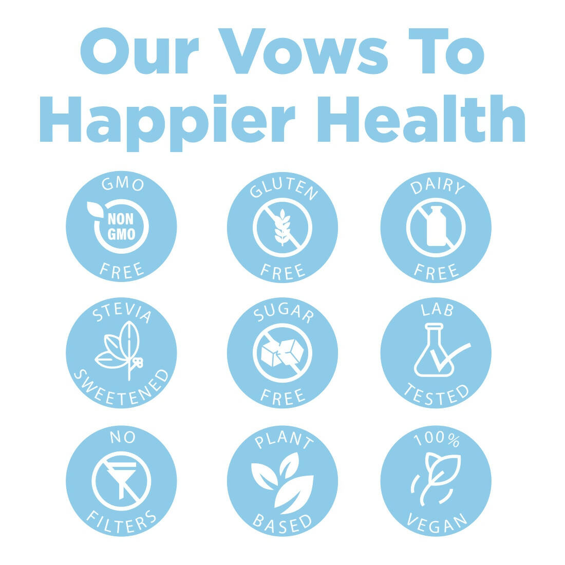 Happier Wondergut Probiotics Capsules