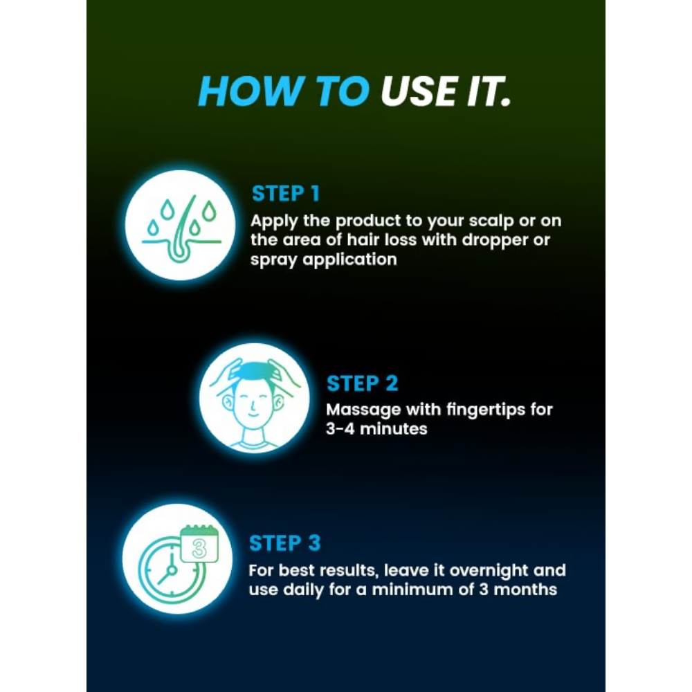 Tugain Essentials Hair Growth Serum