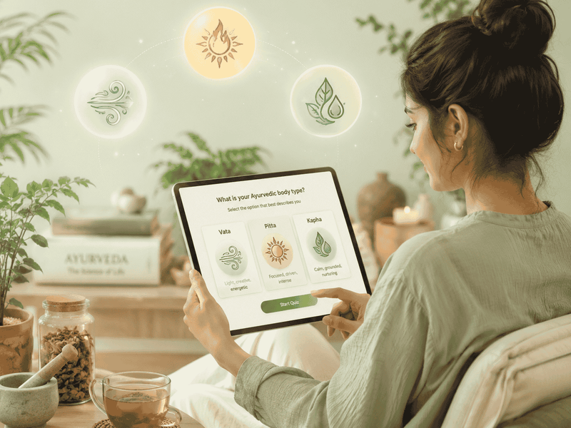 Ayurvedic Dosha Quiz