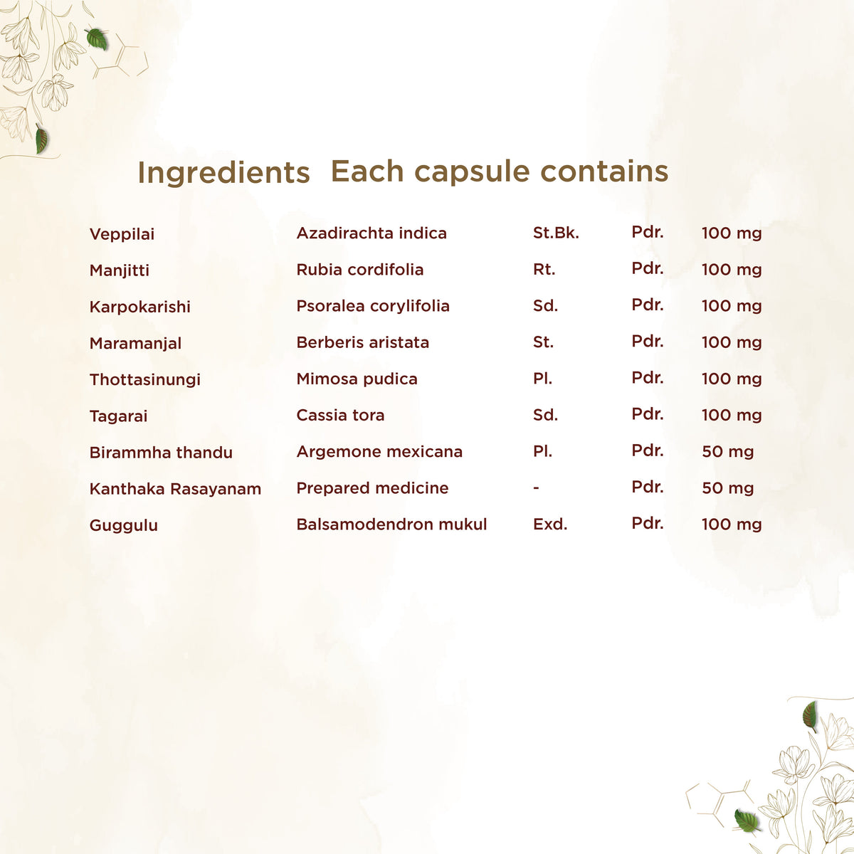 Shreevarma Dermanil Capsules