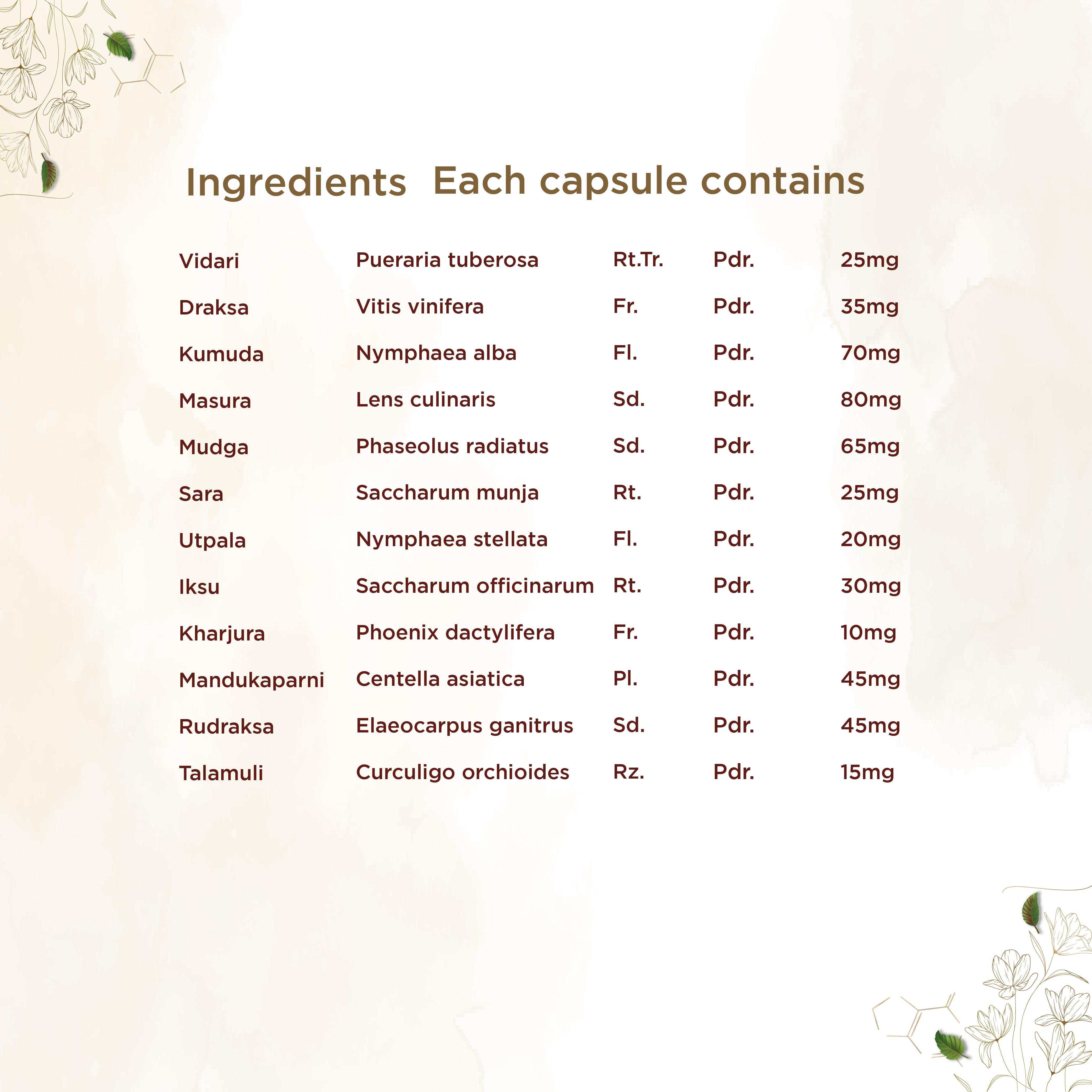 Shreevarma Gvaniya Capsules Men & Women Wellness