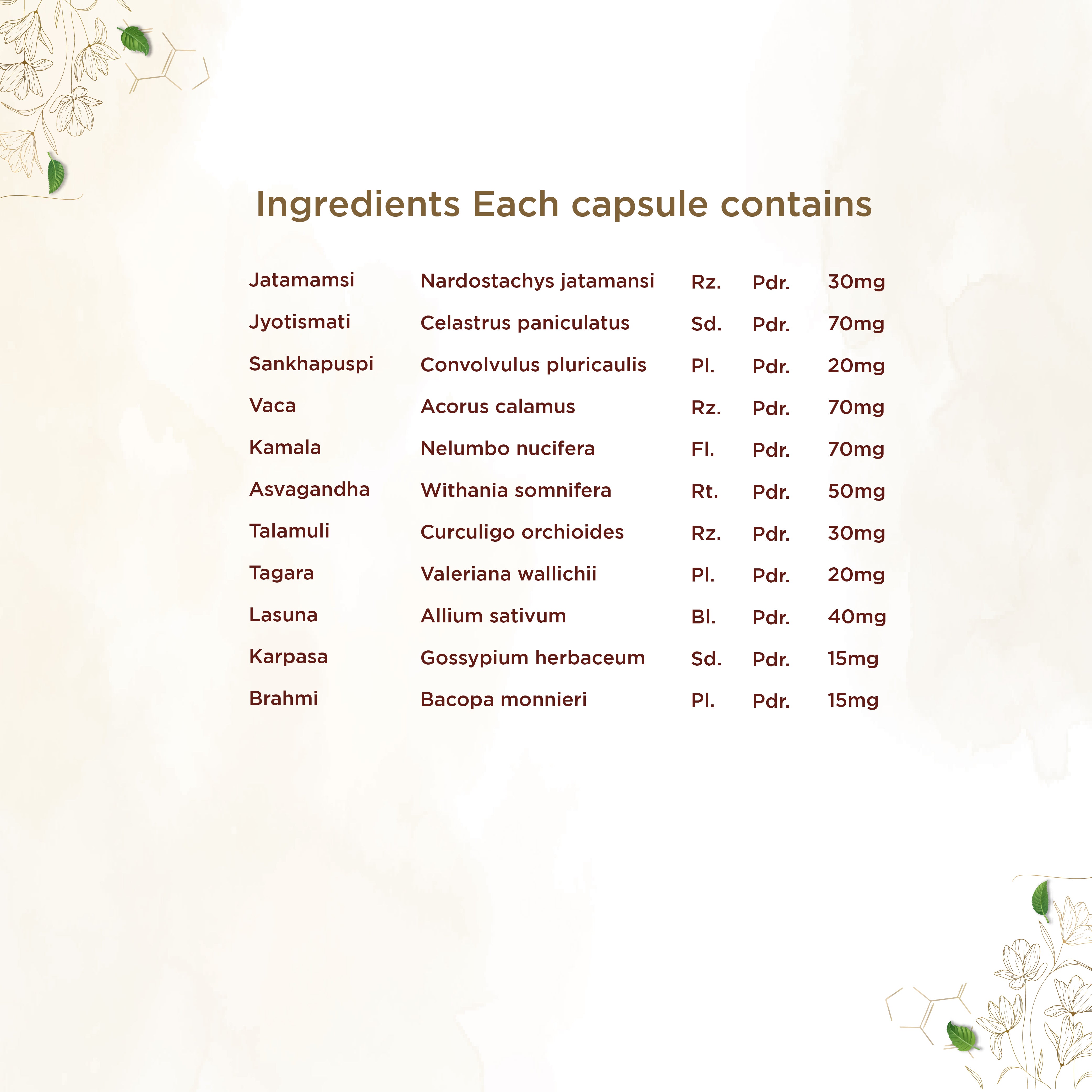 Shreevarma Manasa Capsules