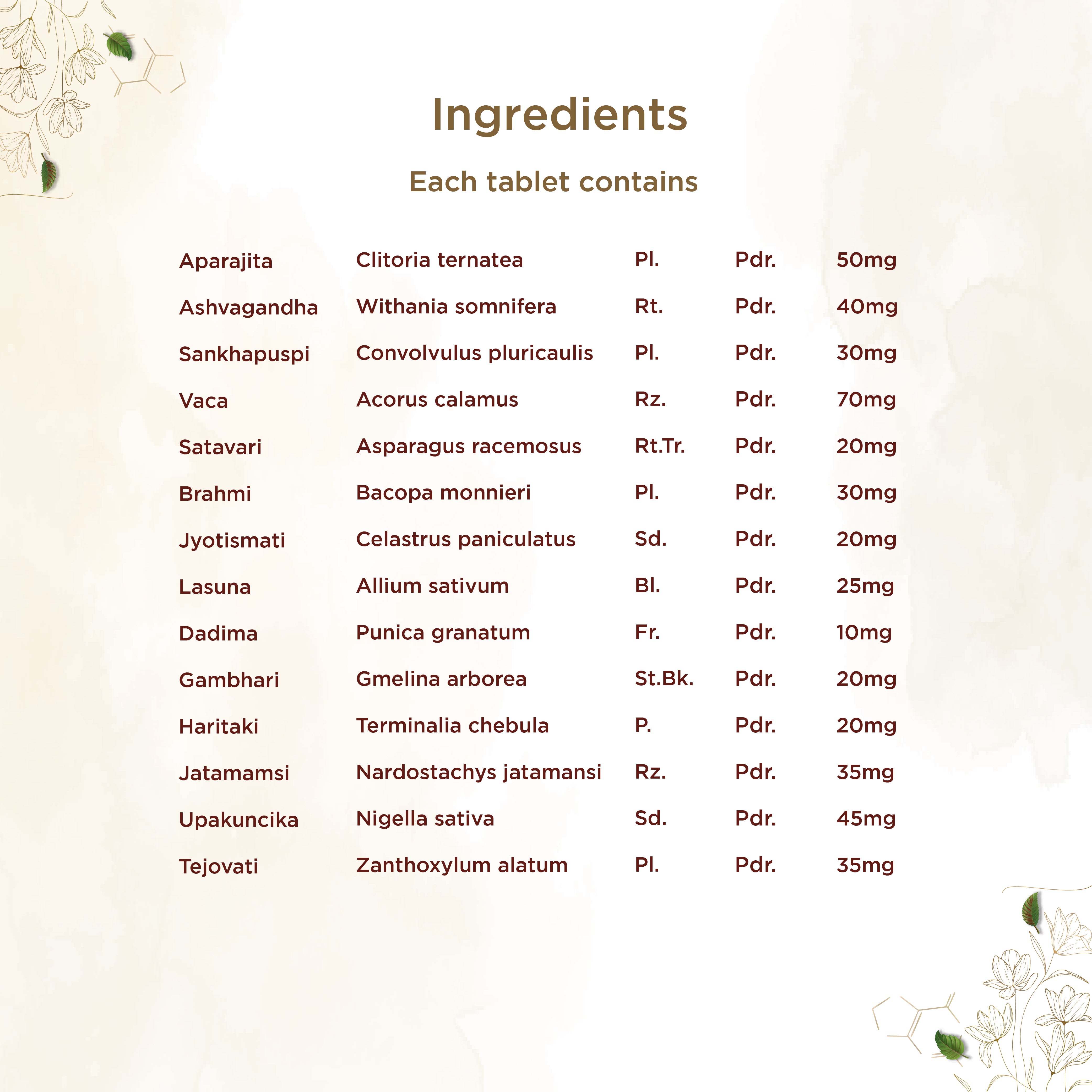 Shreevarma Saras Brahmi Tablets