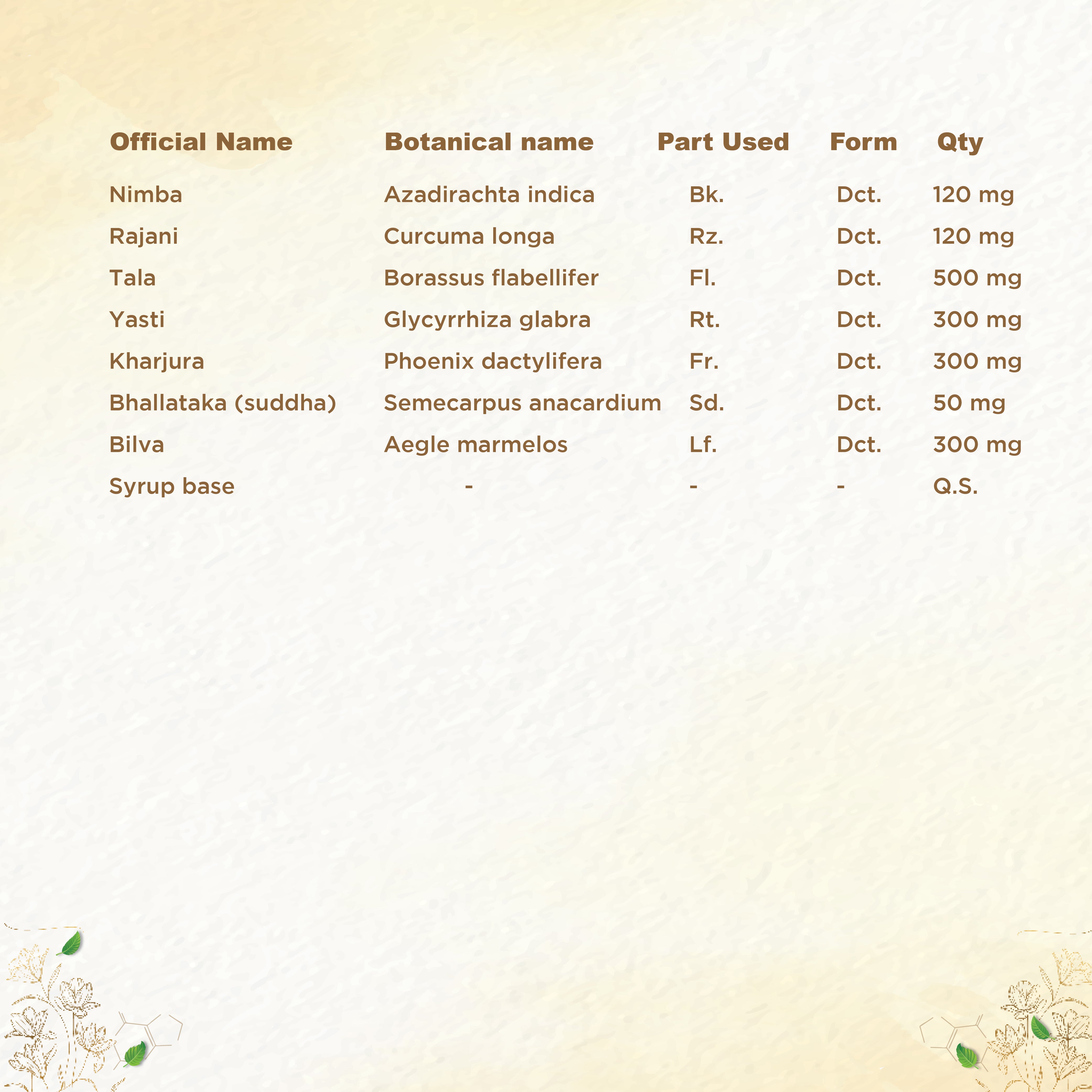 Shreevarma Vata Shamani Syrup