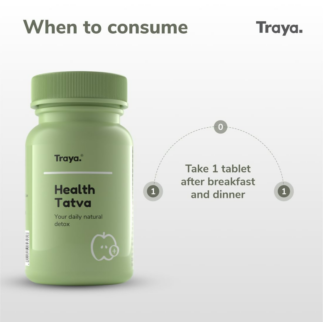 Traya Health Tatva Tablets