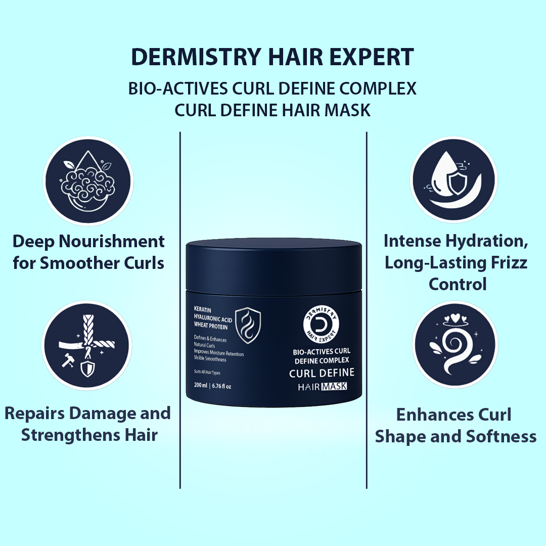 Dermistry Ceramides Protein Complex Serum Mask & Shampoo