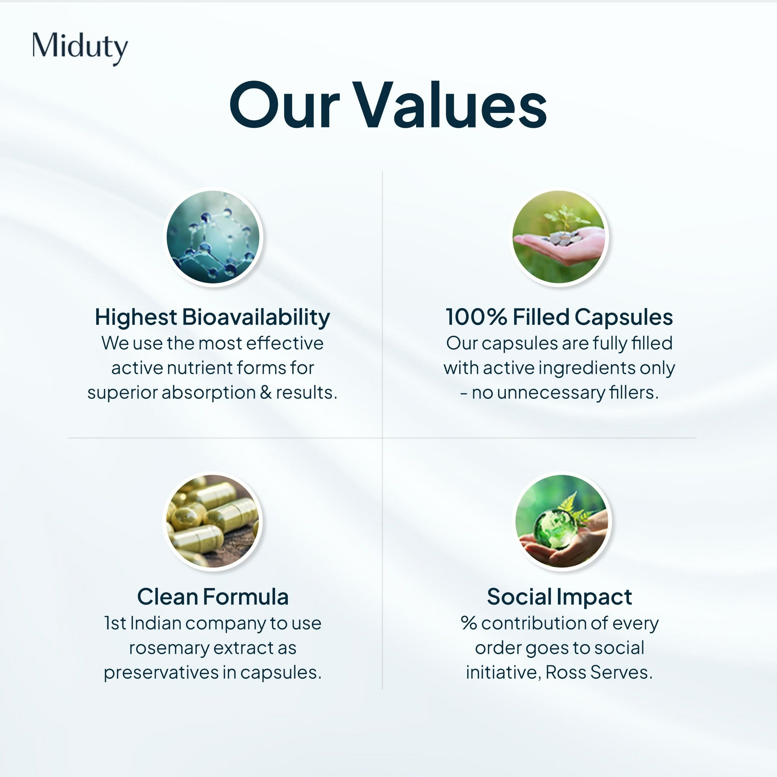 Miduty by Palak Notes Pigment Clear+ Oral Sunscreen Capsules