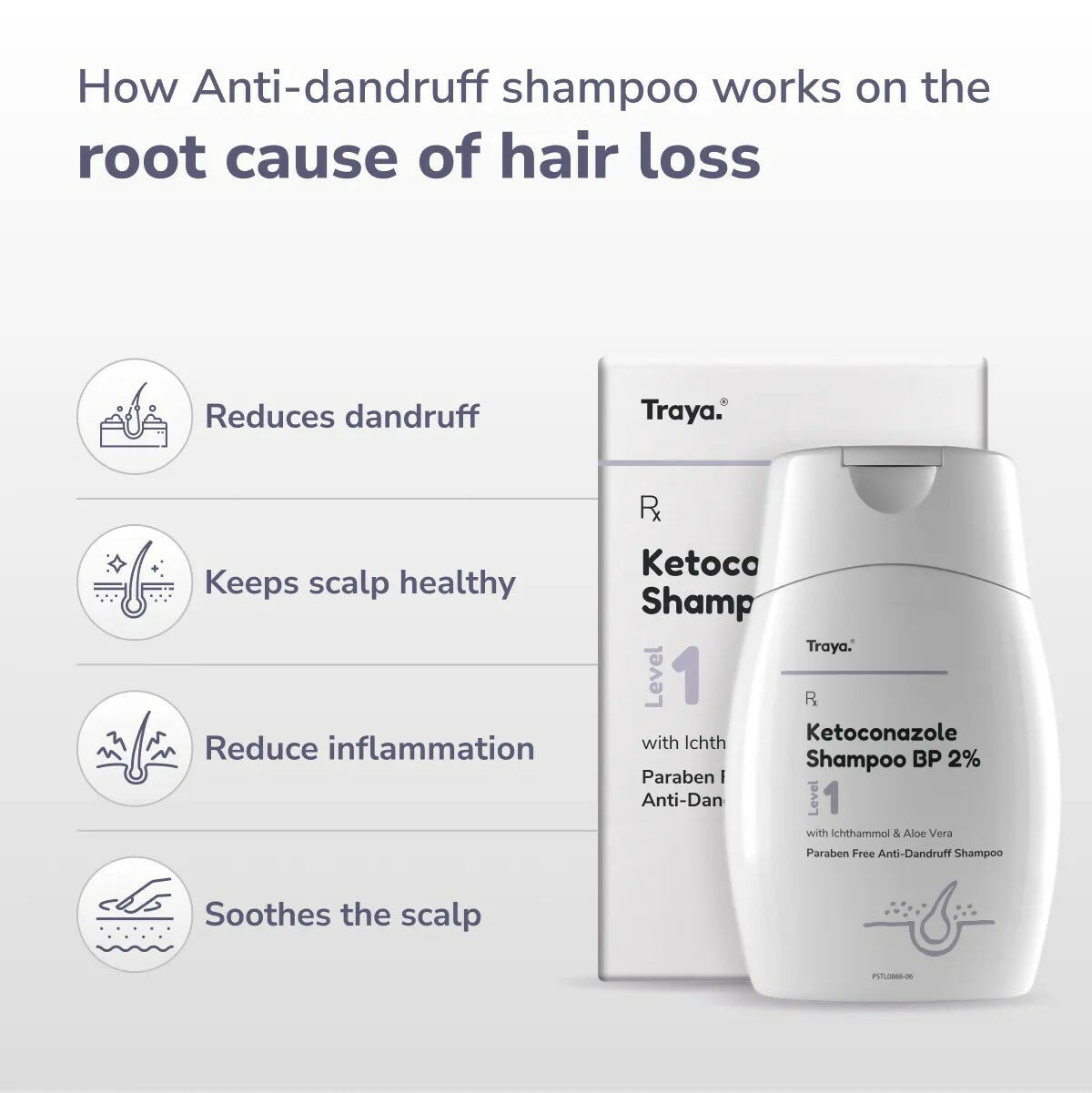 Traya Ketoconazole Shampoo BP 2% with Ichthammol & Aloe Vera