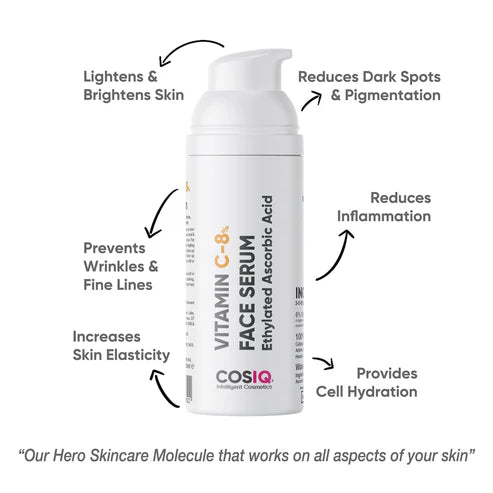 COSIQ Vitamin C-8% Serum, 30ml