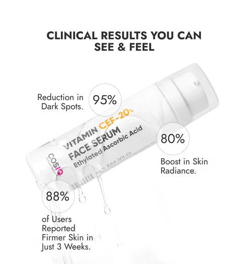 COSIQ Vitamin CEF-20% Face Serum
