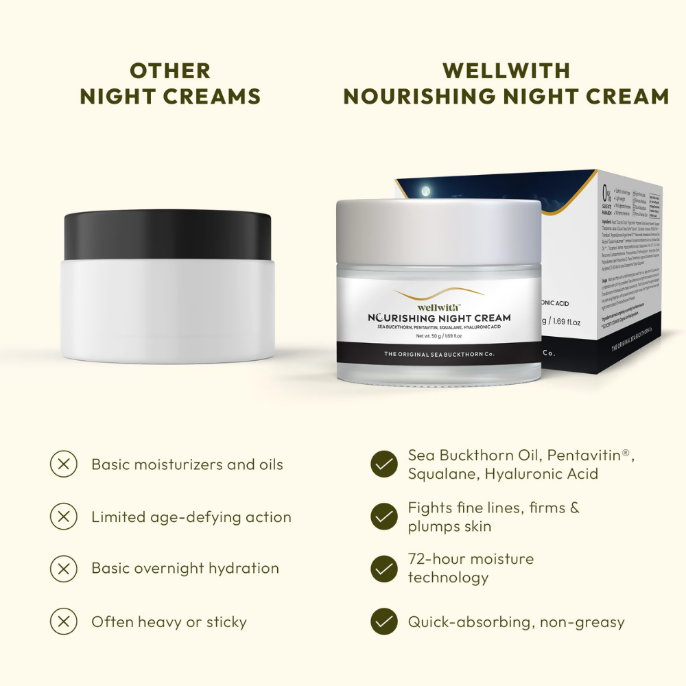 Wellwith Nourishing Night Cream