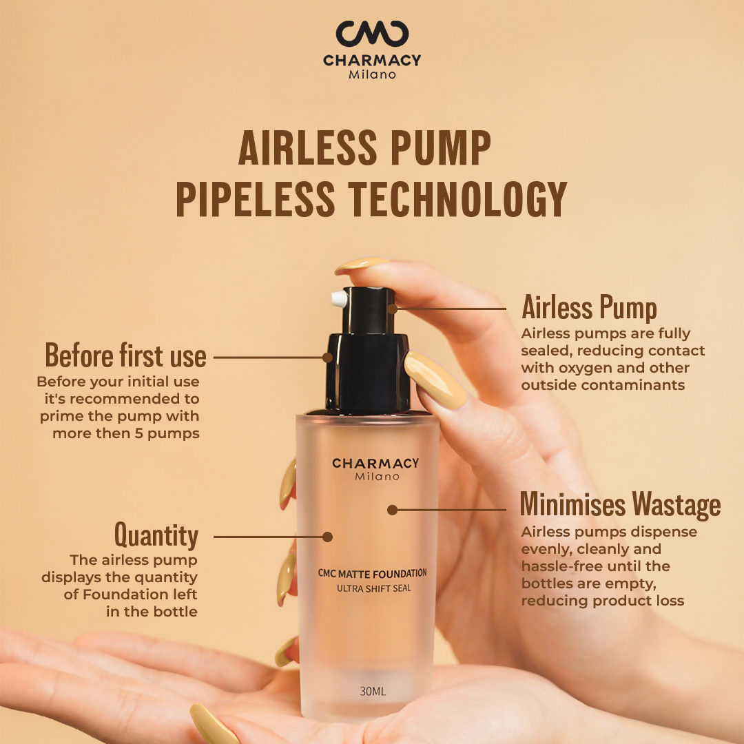 Charmacy Milano CMC Matte Foundation - 01