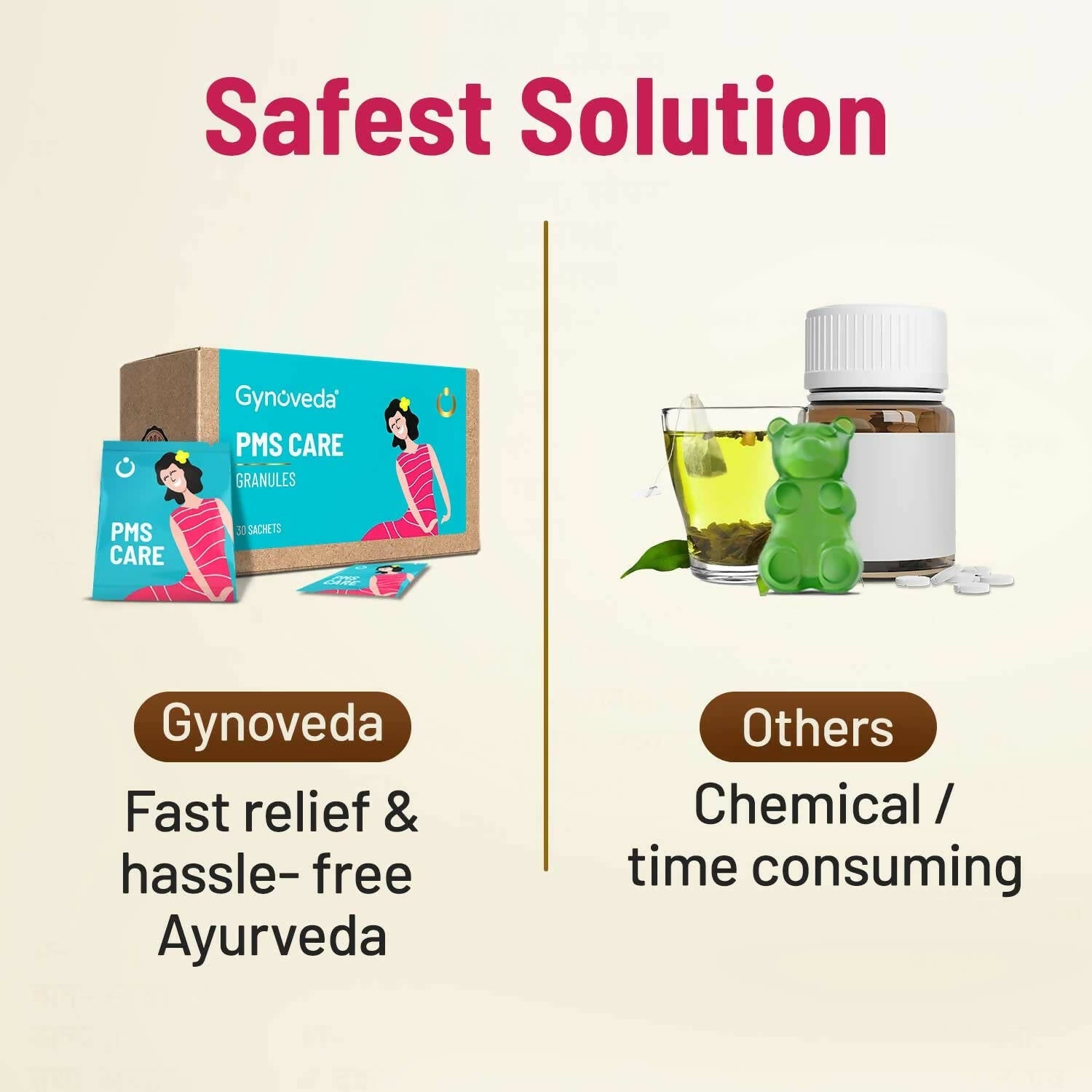 Gynoveda PMS Care Ayurvedic Granules