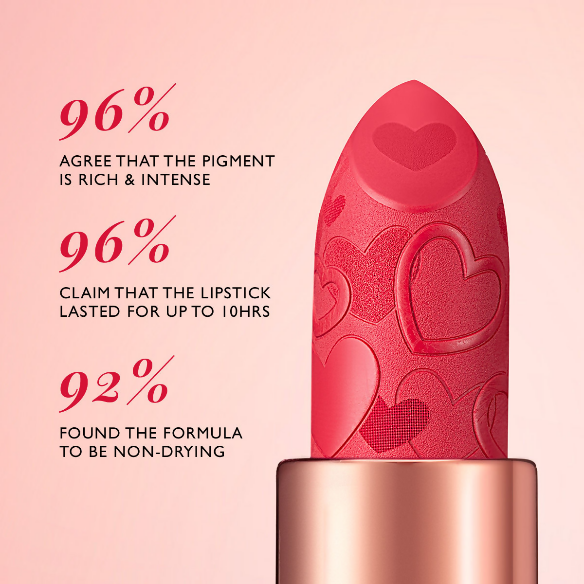 MyGlamm Pout By Karan Johar Intense Matte Plumping Lipstick - Candid Pout