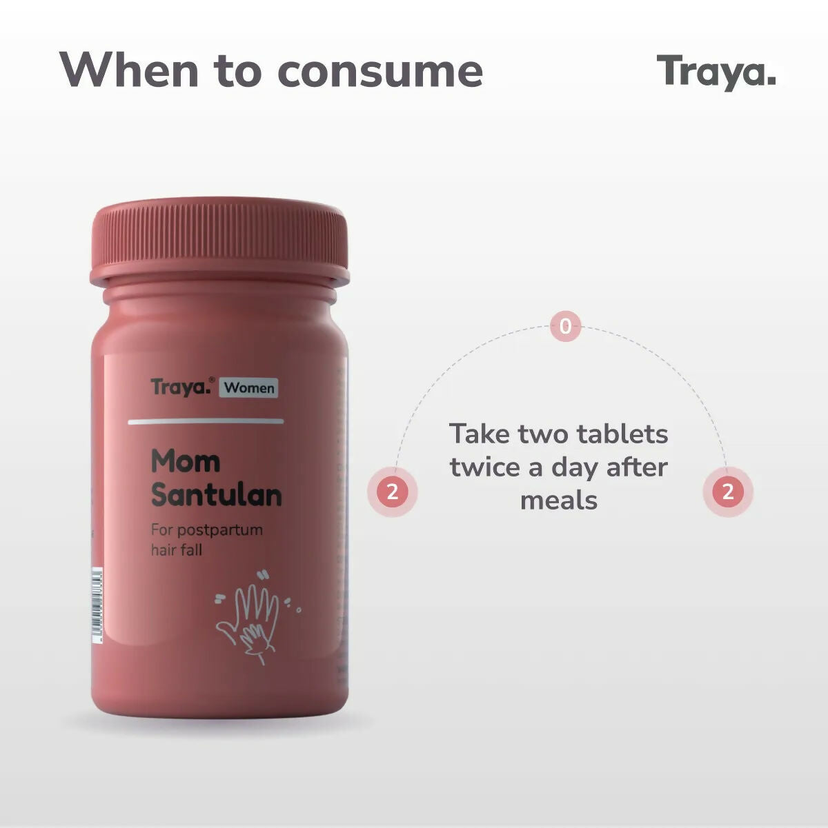 Traya Mom Santulan Tablets