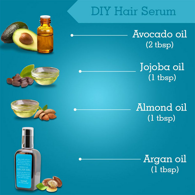 Nyassa Moroccon Argan Oil