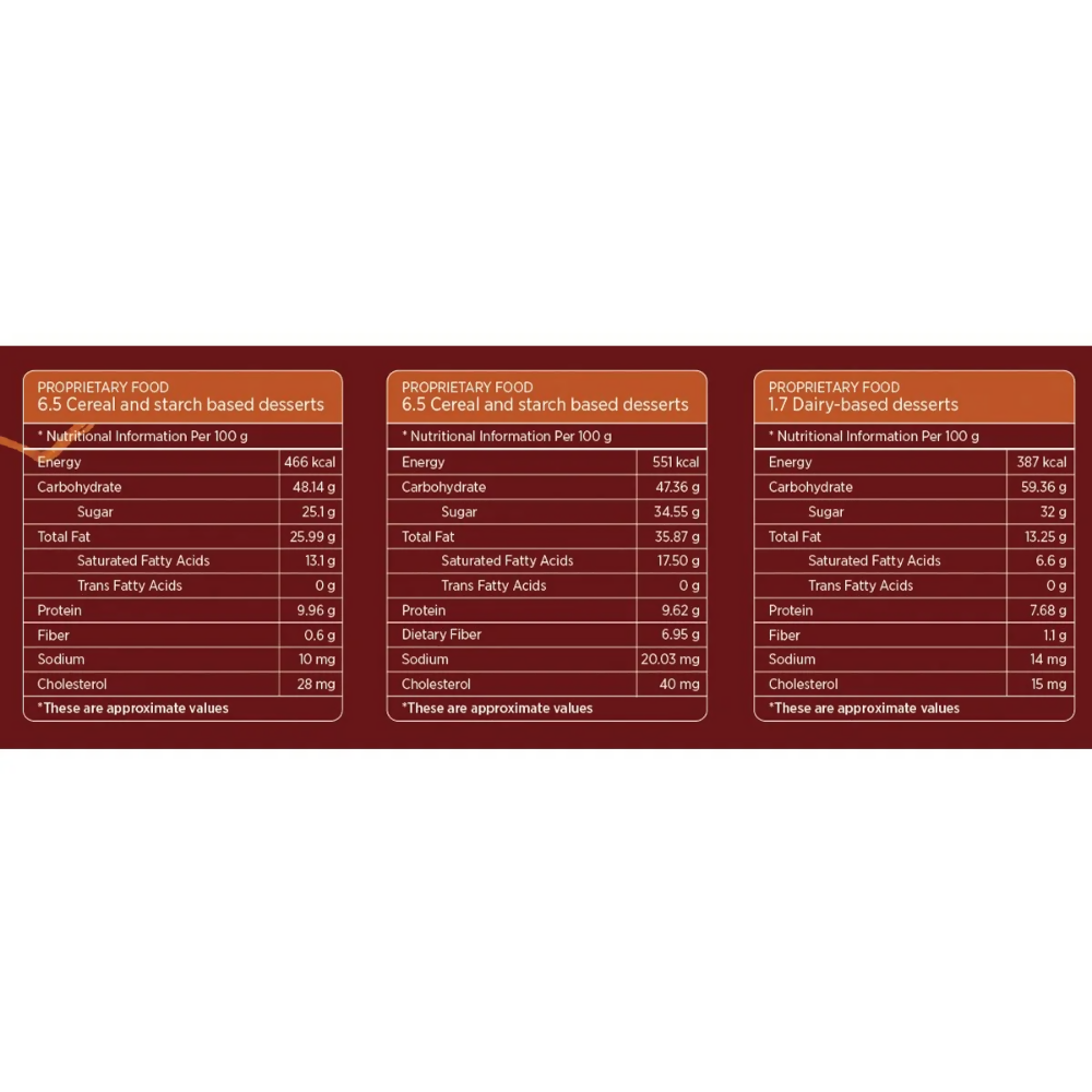 Haldiram's Flavourful Fusions - Ghee