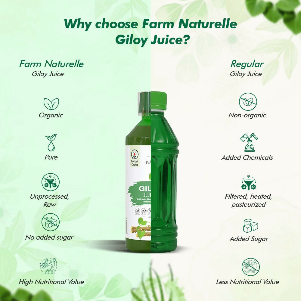 Farm Naturelle Herbal Giloy Juice