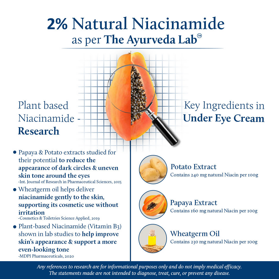 Blue Nectar Under Eye Cream For Dark Circles Natural Niacinamide