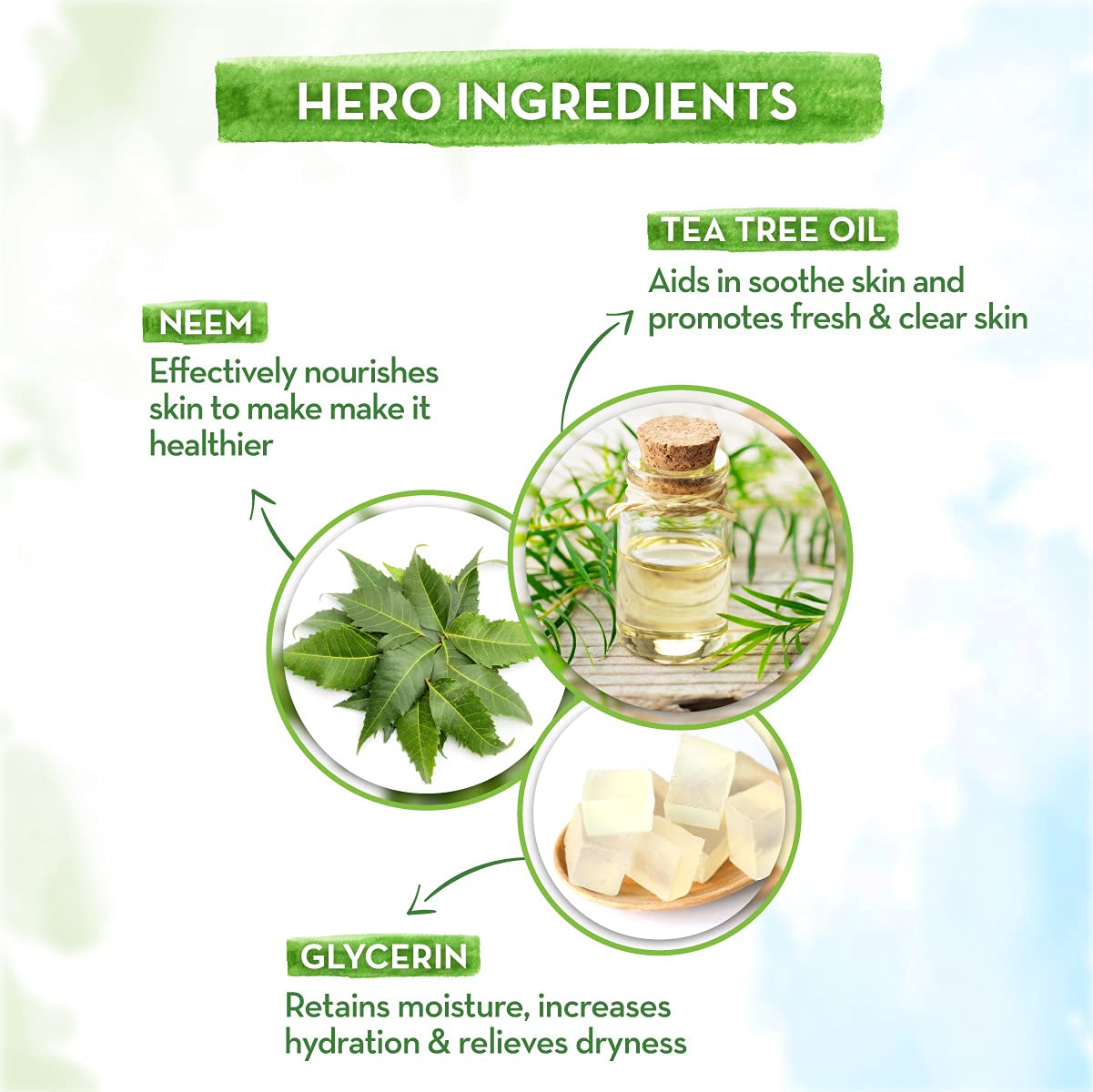 Mamaearth Tea Tree Nourishing Bathing Soap - 5 Pack