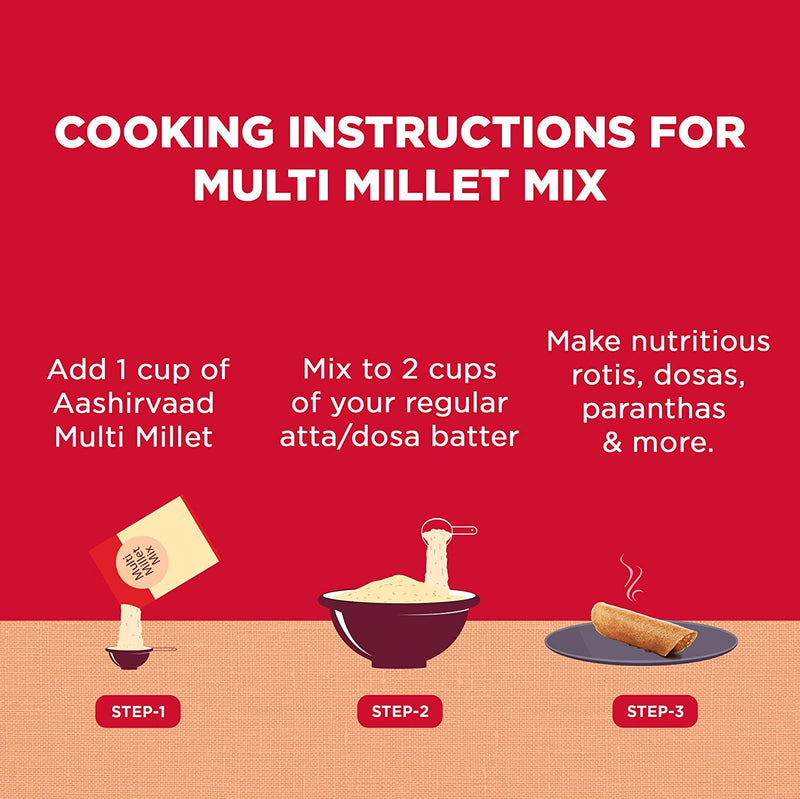 Aashirvaad Nature’s Superfoods Multi Millet Mix Flour