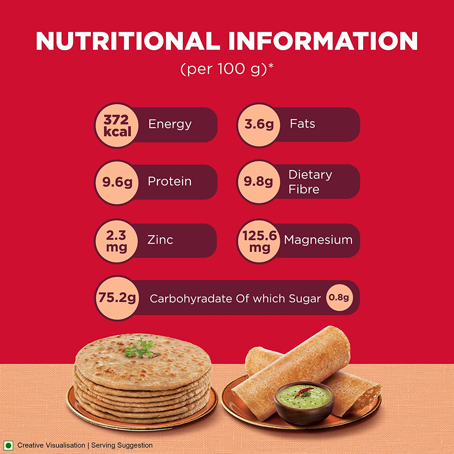 Aashirvaad Multi Millet Mix Flour nutritional information