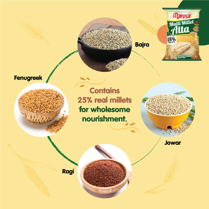Manna Multi Millet Flour