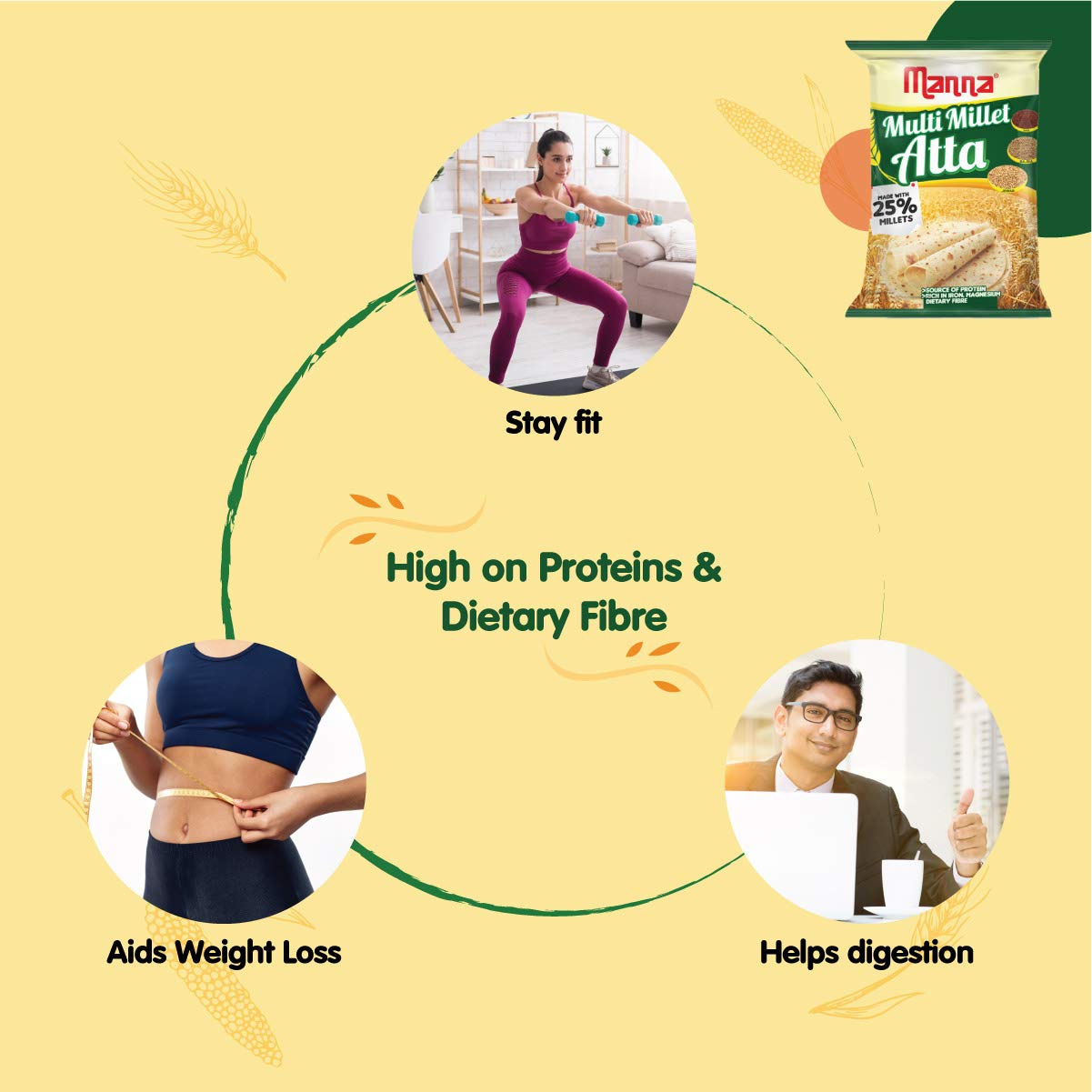 Millet Flour benefits